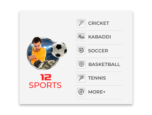 List of sports represented on 12bet
